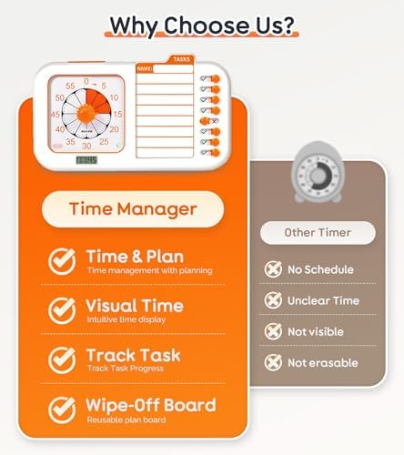 3-in-1 Visual ADHD Timer for Kids & Adults with Planning Board - Image 6