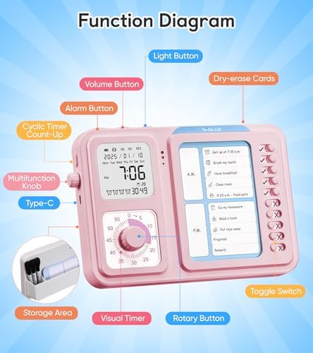 3-in-1 Visual Timer & ADHD Tool for Kids|Adults - Image 6