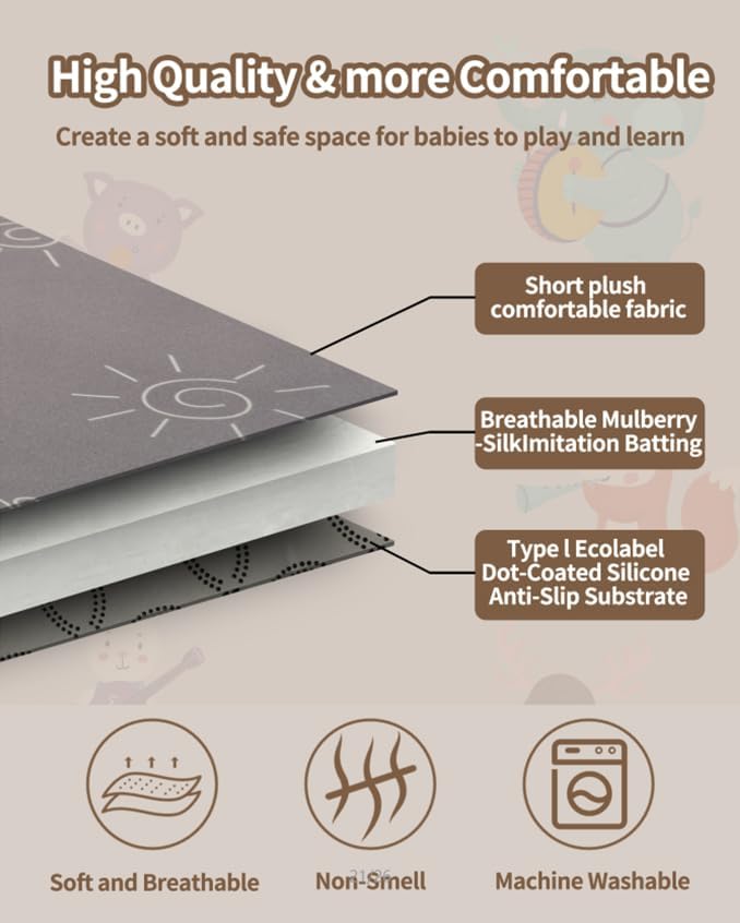 Baby Play Gym Mat with 5 Development Zones, Montessori Tummy Time Mat with 6 Detachable Sensory Toys for Motor Skills Development, Newborn Activity Gym for Babies, Easy Clean, Baby Essentials Gift - Image 7