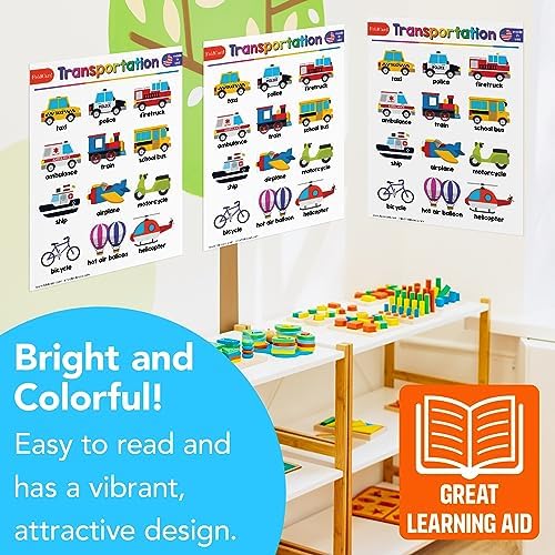 FoldCard Transportation Chart Educational Poster 8.5x11 5pk - Image 5