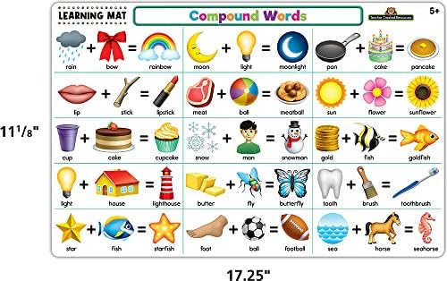 Teacher Created Resources Compound Words Learning Mat (TCR21025) - Image 5