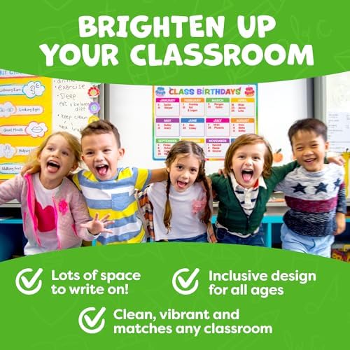 Momo & Nashi 2pc Happy Birthday Poster for Classroom - Birthday Chart for Classroom Bulletin Board, Classroom Decor for Teacher Elementary & Kindergarten - Back to School Supplies Decorations - Image 7