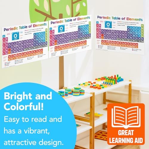 FoldCard Periodic Table of Elements Poster 8.5x11 5pk - Image 5