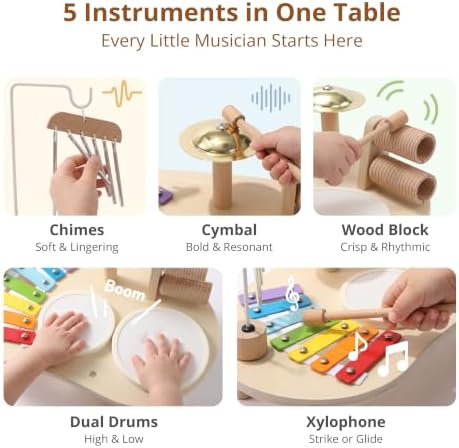 Wooden Drum Set for Toddlers 1-3, Montessori Musical Toy for Kids - Image 2