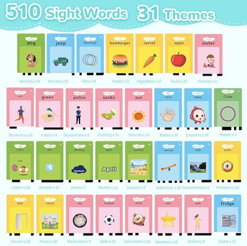 Alotwan Talking Flash Cards, English Learning Toys for Ages 2-4 (Blue) - Image 2