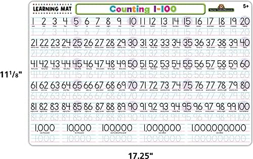Teacher Created Resources Counting 1–100 Learning Mat (TCR21021) - Image 5