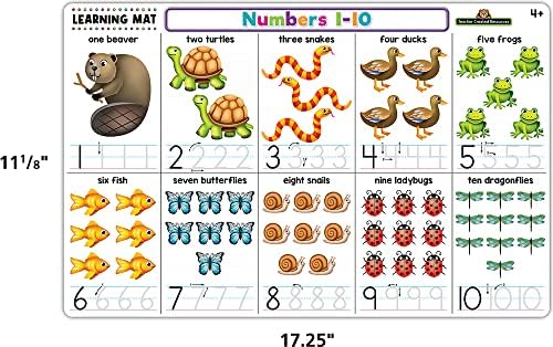Teacher Created Resources Numbers 1–10 Learning Mat (TCR21015) - Image 5