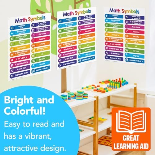 FoldCard Math Symbols Chart Educational Poster 8.5x11 5pk - Image 5