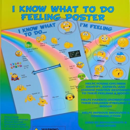 Thought-Spot I Know What to Do Feelings Poster Elementary Autism and ADHD Helps Kids Identify Moods and Make Positive Choices Emotional Coping Skills Chart - Image 7