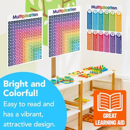 FoldCard Multiplication Chart Math Table Poster 8.5x11 5pk - Image 6