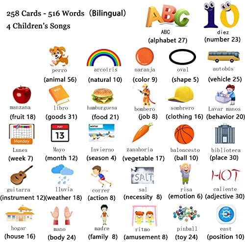 Startcan Spanish & English Talking Flash Cards for Toddlers 1 2 3 4 5 6, Audible Toys for Kids to Learn Spanish - 258 Cards and 516 Words(Pink) - Image 6