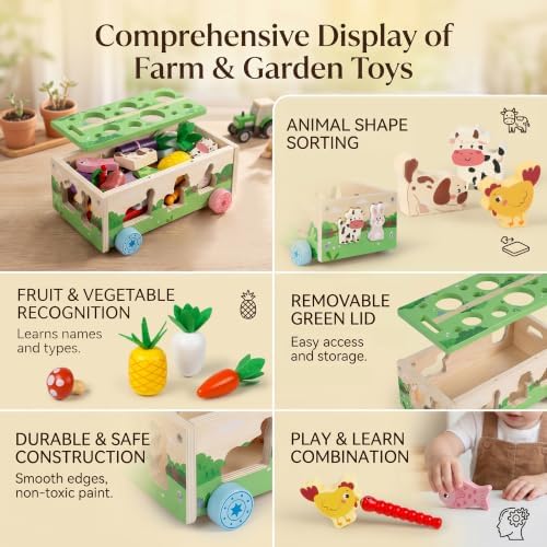 ALLABC Montessori Toys for 1-3 Year Old First Birthday Gifts for Girls Boys - Image 2