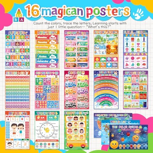 slapaflife 16 Learning Posters for Toddlers Ages 1-3,Educational Posters for Preschool, Kindergarten, and Homeschool Classroom Decor - Image 7