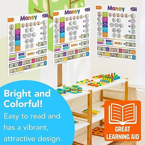 FoldCard U.S. Money Chart Educational Poster 8.5x11 5pk - Image 5