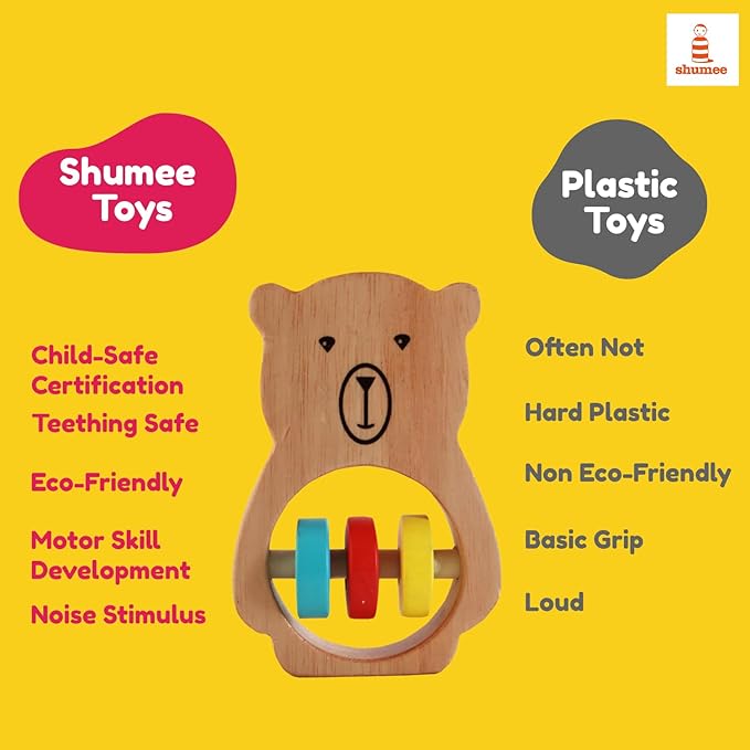 Shumee Wooden Baby Bear Rattle & Teether Wooden Montessori Toy For Babies (0-6 Months), Lightweight & Safe Enhances Grasping Wooden Rattle For Baby. Smooth Edges Sustainable Certified 100% Child Safe.