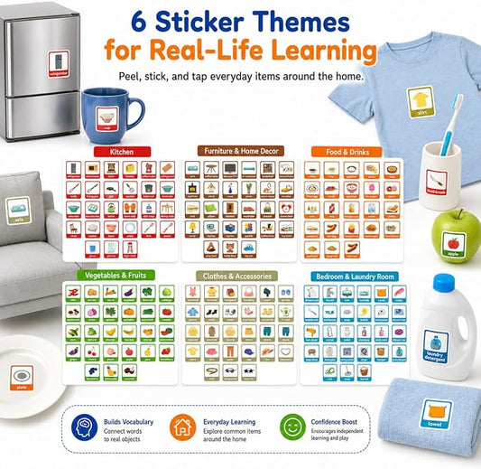 TEKFUN Talking Pen Learning Poster Set, 11 Charts and 6 Sticker Sheets - Image 2