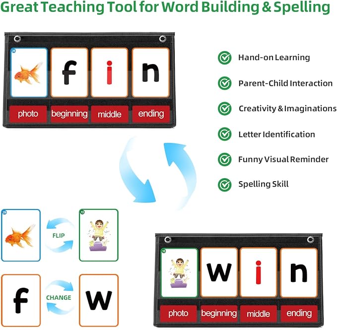 ANSTROUT CVC Word Builder Desktop Pocket Chart with 107 Phonics Flash Cards, Kids Word Builder Games for Learn to Read CVC CVCC CCVC Words, Phonics Learning Tool for Preschool Kindergarten Classroom. - Image 7