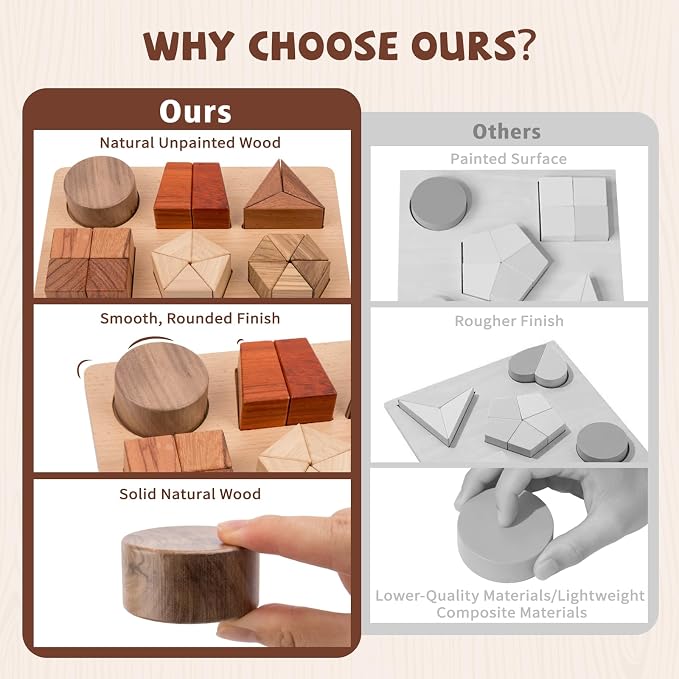 Montessori Wooden Fraction Puzzle Toy for Ages 3+,Fraction Manipulatives - Image 8