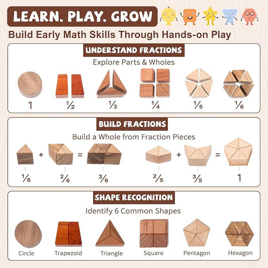 Montessori Wooden Fraction Puzzle Toy for Ages 3+,Fraction Manipulatives - Image 2