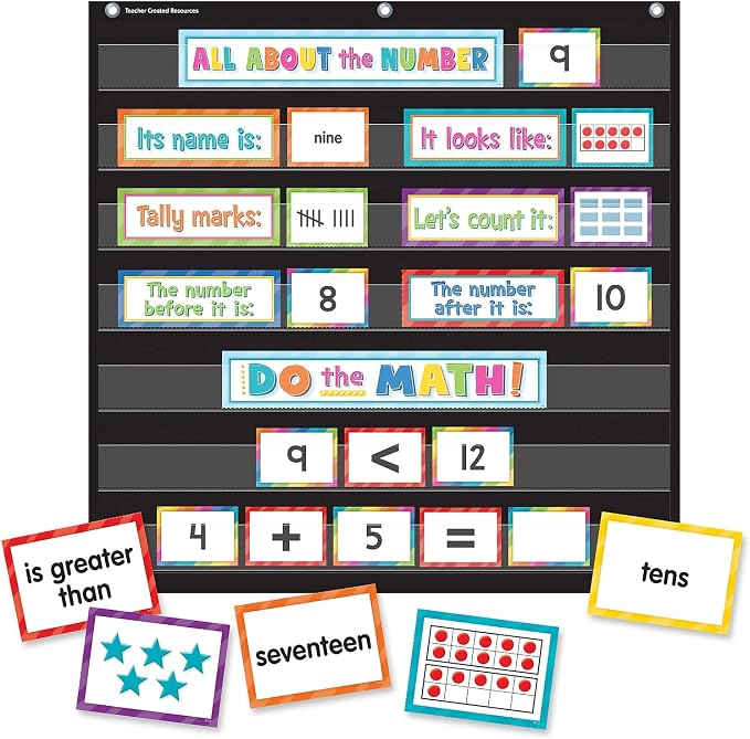 Teacher Created Resources Numbers, Counting & More Pocket Chart Cards (TCR20847) - Image 2