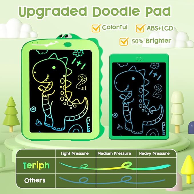 LCD Writing Tablet for Kids, Colorful Toddlers Toys Drawing Board, Educational Kid Toys, Doodle Pad Dinosaur Toy for 3 4 5 6 7 8 Year Old Boys Girls Birthday Party Christmas Gifts,8.5inch