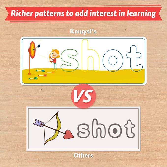KMUYSL Learning Toys for 3 4 5 6 Years Old Boys and Girls - See & Spell CVC Word Builders with Alphabet Cards for Kids, Preschool Learning Activities Toys, Idea Birthday Gifts for Age 3-5 4-6 Kids - Image 9