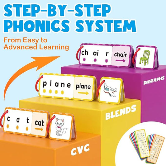 120 Words & Phonics Puzzle, 2 in 1 CVC & Blends Digraphs Flash Cards - Image 2