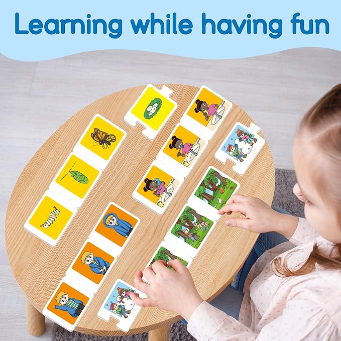 Broytain Sequencing Puzzle Cards,Sequence Game for Kids,Toddler Puzzle,Speech Therapy Toy,Autism Learning Materials,Storytelling,Social Skill,Sentence Building,Learning Activities for 3 4 5 6 Year Old - Image 7