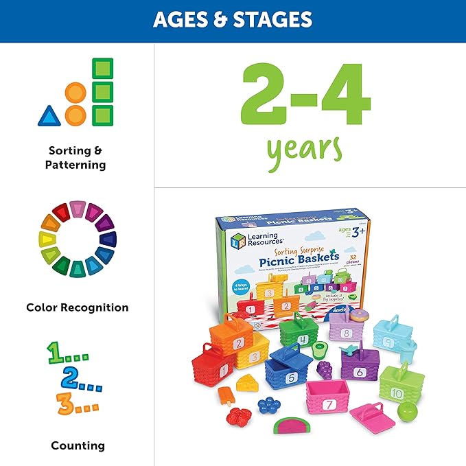 Learning Resources Sorting Surprise Picnic Baskets - Preschool Activities, Play Food for Toddlers, Color Sorting, Number Counter, Fine Motor Games, Birthday Gifts for Boys and Girls - Image 6