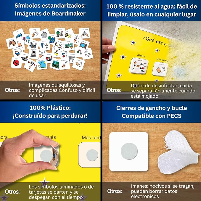 First Then Visual Schedule for Kids –Premium Durable Plastic –32 Communication Cards –Autism Learning Materials –Special Education Classroom (Spanish) - Image 5