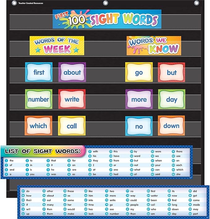 Teacher Created Resources First 100 Sight Words Pocket Chart Cards (TCR20845) - Image 2