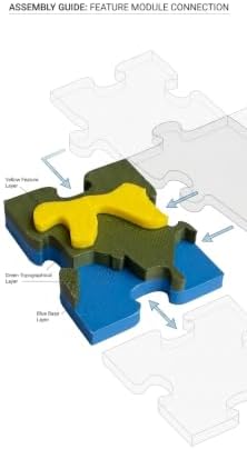 3D Topographic World Map Puzzle Set - Image 4