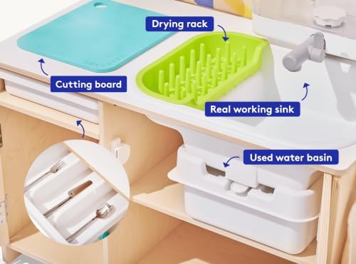 LOVEVERY, The Real Life Play Kitchen with Fresh, Drinkable Running Water, Plus Toddler Recipe Book, Birthday Gift for 18 Months to 5+ Years - Image 2