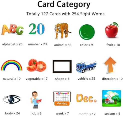 Kidzdo 254 Words Talking Flash Cards for 3 4 5 6 Years Old, Pocket Speech Learning Toys, Birthday Gift for Girls, Pink - Image 3
