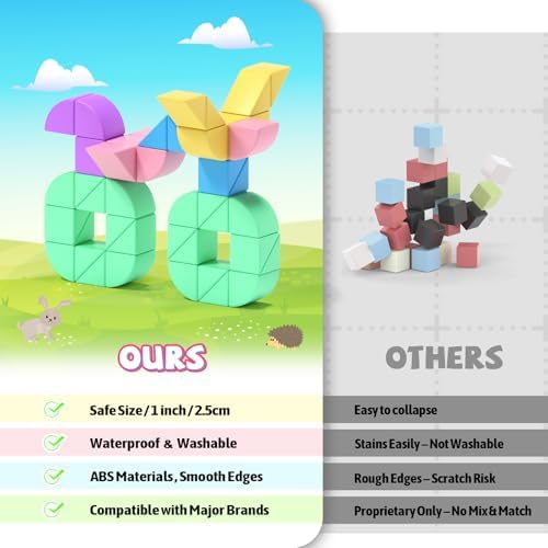 40Pcs Magnetic Blocks,Montessori STEM Toys, Ideal Gifts for Kids Ages 3+ - Image 4