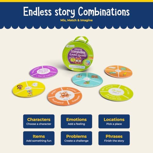 Open The Joy Creative Storytelling Card Game – Kids Feelings Family - Image 5