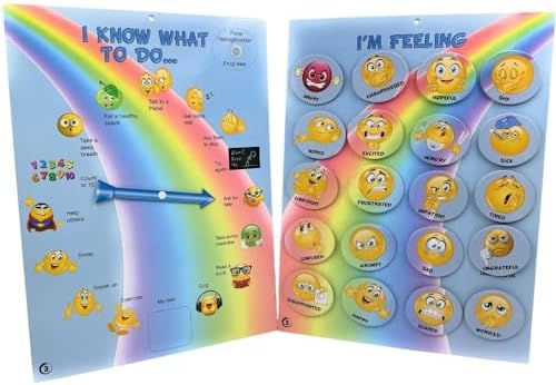 Thought-Spot I Know What to Do Feelings Poster Elementary Autism and ADHD Helps Kids Identify Moods and Make Positive Choices Emotional Coping Skills Chart by PositiveParening