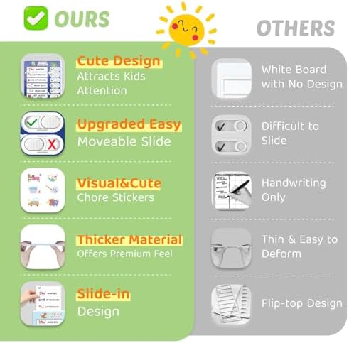 Upgraded 2 in 1 Bedtime/Morning Routine Chart - Magnetic Chore Chart for Toddlers, Cute Visual Schedule Board for Home, Kids Checklist to Do List ADHD Tools - Image 2