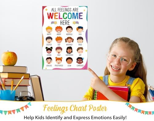 BIZIBAFF Feelings Chart Poster for Kids Toddlers - Emotions Learning Poster Educational Preschool Posters for Classroom Bulletin Board Decorations Back To School Teacher Supplies - Image 2