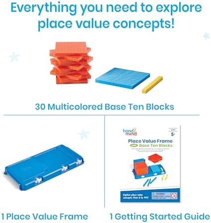 hand2mind Place Value Frame with Base Ten Blocks, Ages 5+ - Image 2