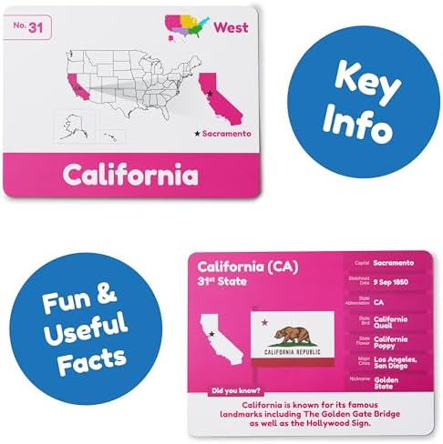 U.S. States Flash Cards for Kids | 50 State Geography Cards with Capitals, Flags, State Birds & More | Educational Flashcards for Learning U.S. History & Facts | Ages 4, 5, 6,7, 8, 9, 10 - Image 6