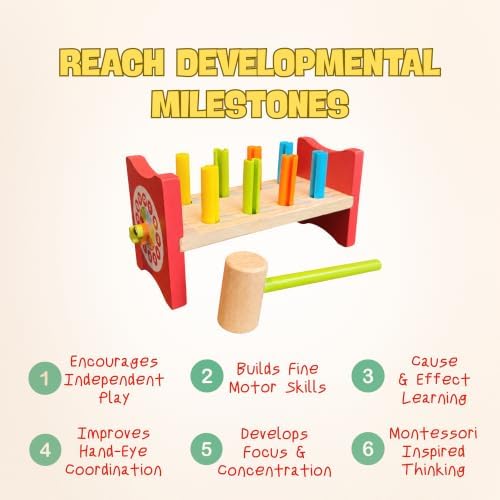 Smash & Learn | Wooden Montessori Hammer Pounding Learning Toy, Gifts for 1+ Year Old - Image 3