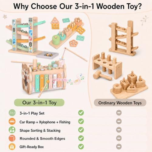 Montessori Wooden Toys for Toddler, Pounding Hammer, Car Ramp, Shape Sorter - Image 3