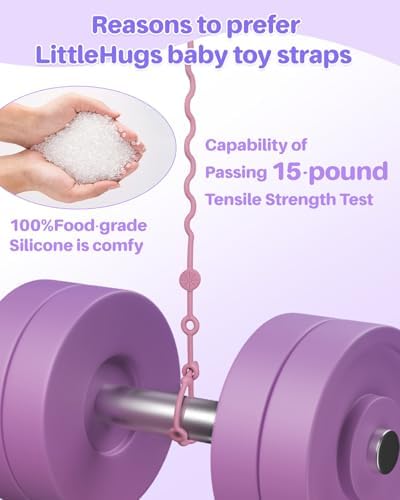 LittleHugs Toy Straps for Baby, 6pcs Adjustable Toy Holder for Stroller Accessories, Silicone Tether Pacifier Clip, No Throw Travel Essential Leash for High Chair, Car Seat - Image 3