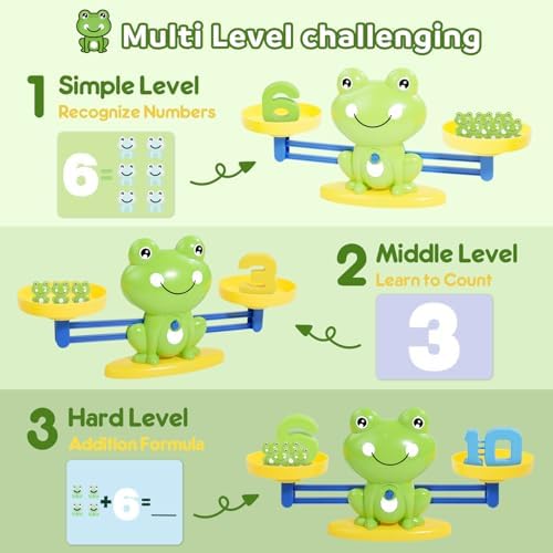 BAKAM Frog Balance Scale Toy, Number Counting Blocks Games, Montessori Math Games for Kids 5-7, Preschool Kindergarten Learning Activities, STEM Educational Toys for 3+ Year Old - Image 3