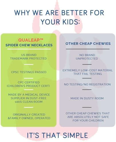 Xtra Tough Bear Claw Chew Necklace for Kids, Boys or Girls (2 Pack) - Chewing Necklace Teething Necklace Teether Necklace Chew Toys - Teething Toys Designed for Chewing, Autism Sensory Teether Toy - Image 2