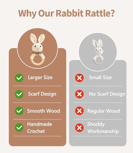 Baby Rattle Toys, Handcrafted Crochet Bunny Rattles with Wooden Teething Ring, Organic Newborn Toy Crochet Stuffed Animal Rattle Baby Announcement Ideas, Beige - Image 2