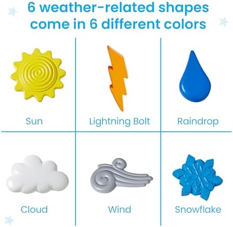 hand2mind Explore the Weather Counters, Meteorology for Kids, Weather Math Counters for Kids, Color Sorting Toys, Counting Manipulatives, Montessori Math Materials, Preschool Science Toys - Image 2