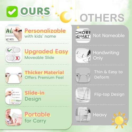 Upgraded Slider Dry Erase Chore Chart for Kids Multiple Kids, Whiteboard Magnetic Morning/Bedtime Routine Chart for Kid Toddlers Teens Adult, Visual Schedule for Kid with Autism - Image 3