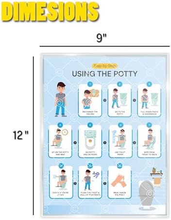 Potty Training Chart Step by Step Laminated 9x12 Inch for Children Self Care Visual Chart Ideal for Special Needs and Autism (Potty Training Chart - English) - Image 6